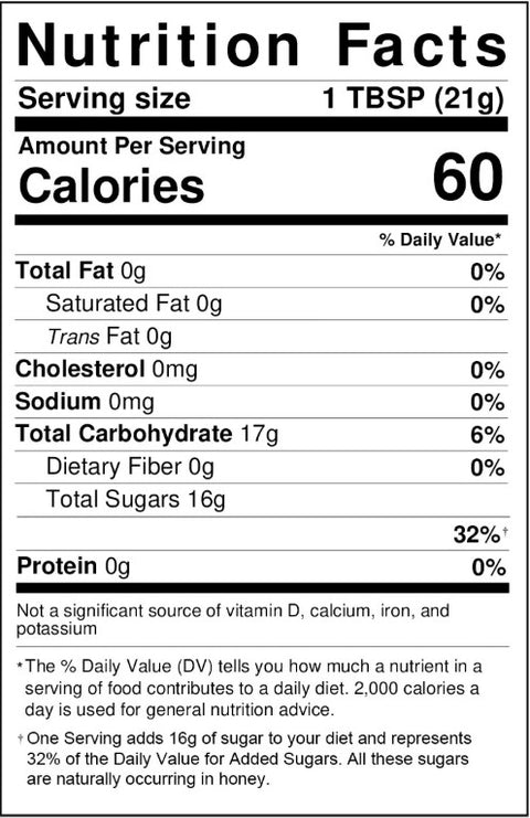 Nutrition facts label for a product with 60 calories per serving, 17g of total carbohydrate, and 16g of added sugars.